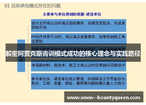解密阿贾克斯青训模式成功的核心理念与实践路径