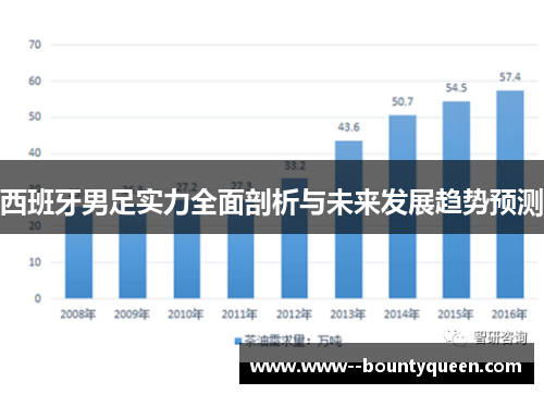 西班牙男足实力全面剖析与未来发展趋势预测