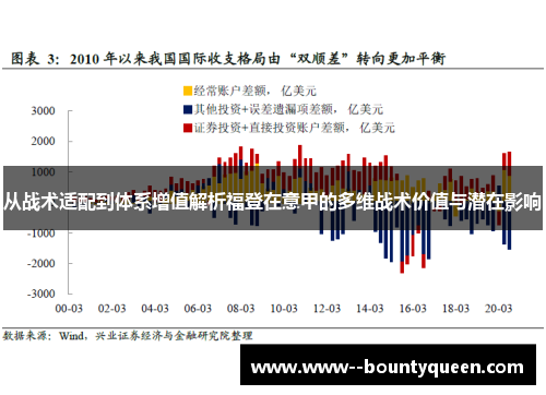 从战术适配到体系增值解析福登在意甲的多维战术价值与潜在影响