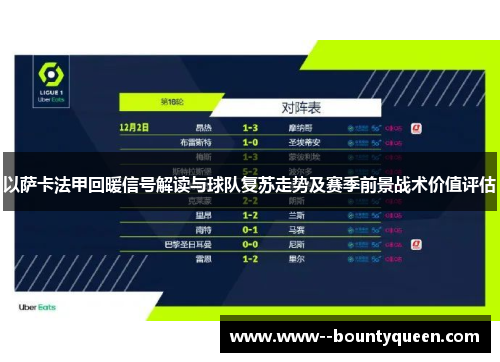 以萨卡法甲回暖信号解读与球队复苏走势及赛季前景战术价值评估
