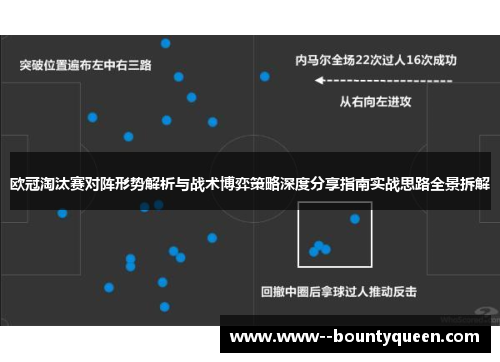 欧冠淘汰赛对阵形势解析与战术博弈策略深度分享指南实战思路全景拆解