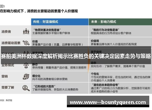 赛前美洲杯数据深度解析揭示比赛胜负的关键决定因素走势与策略