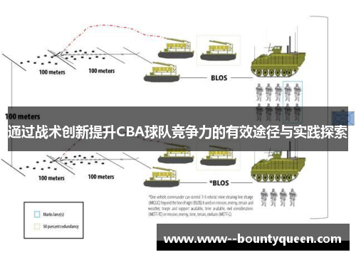 通过战术创新提升CBA球队竞争力的有效途径与实践探索
